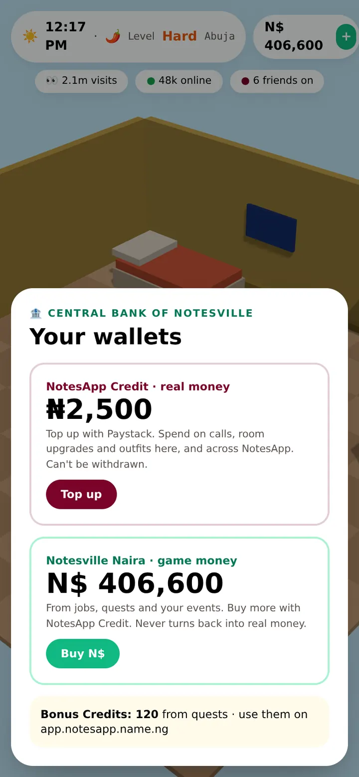 Notes Life mockup: The Central Bank of Notesville