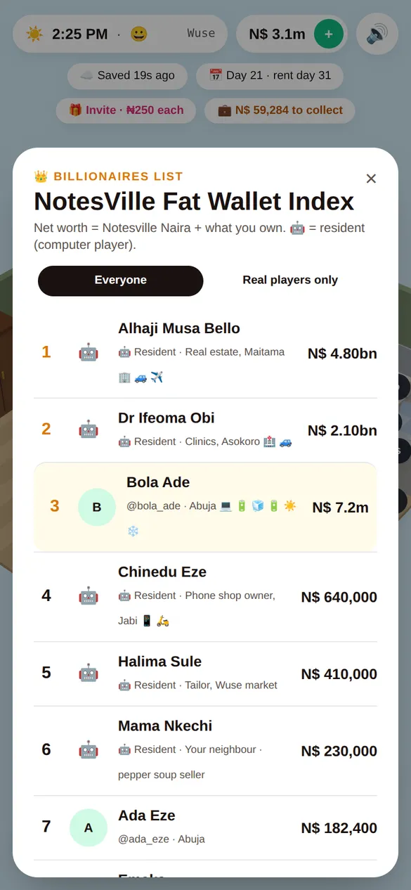 Notes Life, the real game: The Billionaires List